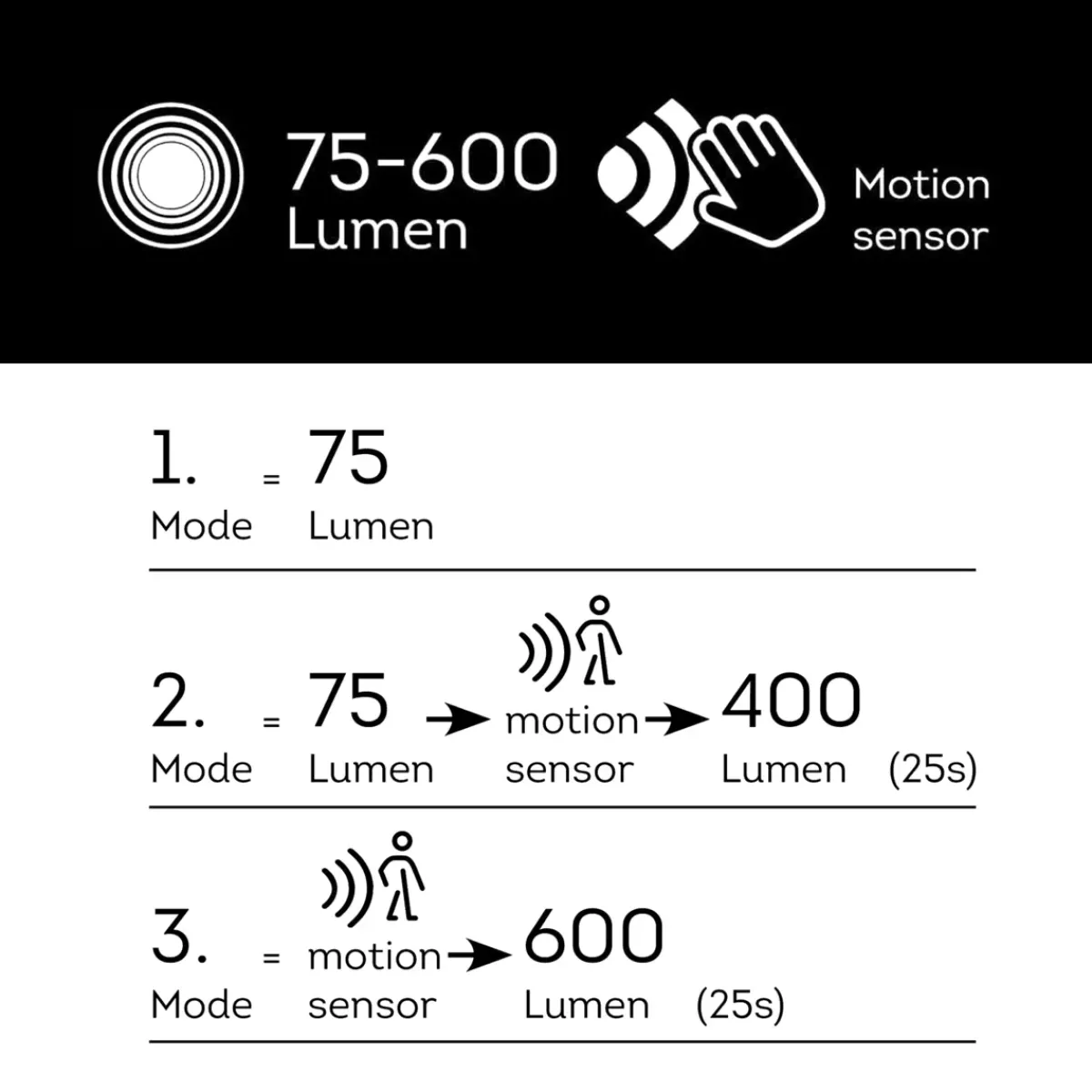 #N/A Luci Per Esterno-Paletto da giardino solare 40 LED 600 lumen (H50 cm) Elite Grigio